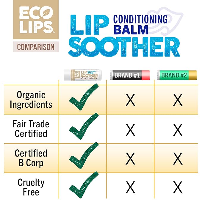 Conditioning Lip Soother Lip Balm with Murumuru Butter and Mango Butter for Deep Conditioning, Variety 3-pack-Velvo Beauty