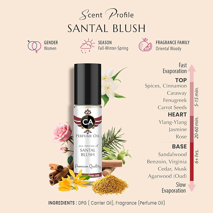 CA Perfume Impression of Santal Blush For Women Replica Fragrance Body Oil Dupes Alcohol-Free Essential Aromatherapy Sample Travel Size Concentrated Long Lasting Attar Roll-On 0.3 Fl Oz/10ml-Velvo Beauty
