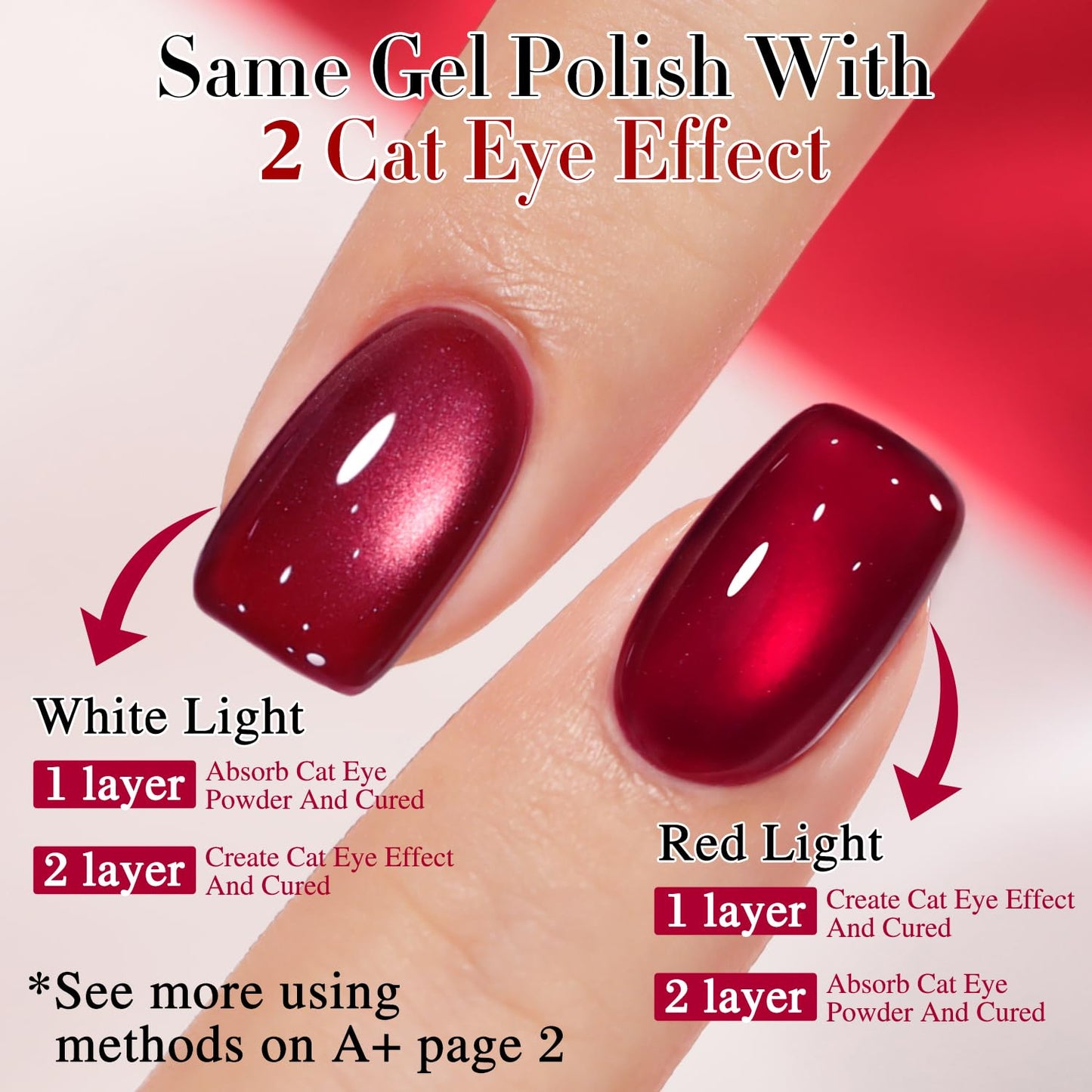 Double Rhythm Jelly Glass Cat Eye Gel Polish with Magnet 15ML Holographic Glitter Shimmer Translucent Sheer Color Magnetic Nail Polish Salon DIY at Home (Red-MC1116)-Velvo Beauty