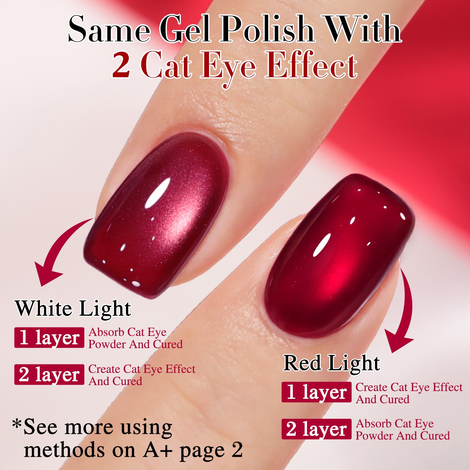 Double Rhythm Jelly Glass Cat Eye Gel Polish with Magnet 15ML Holographic Glitter Shimmer Translucent Sheer Color Magnetic Nail Polish Salon DIY at Home (Red-MC1116)-Velvo Beauty