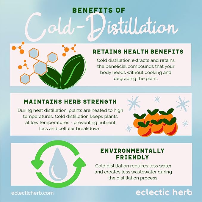 Eclectic Lemon Balm O, Red, 1 Fluid Ounce-Velvo Beauty