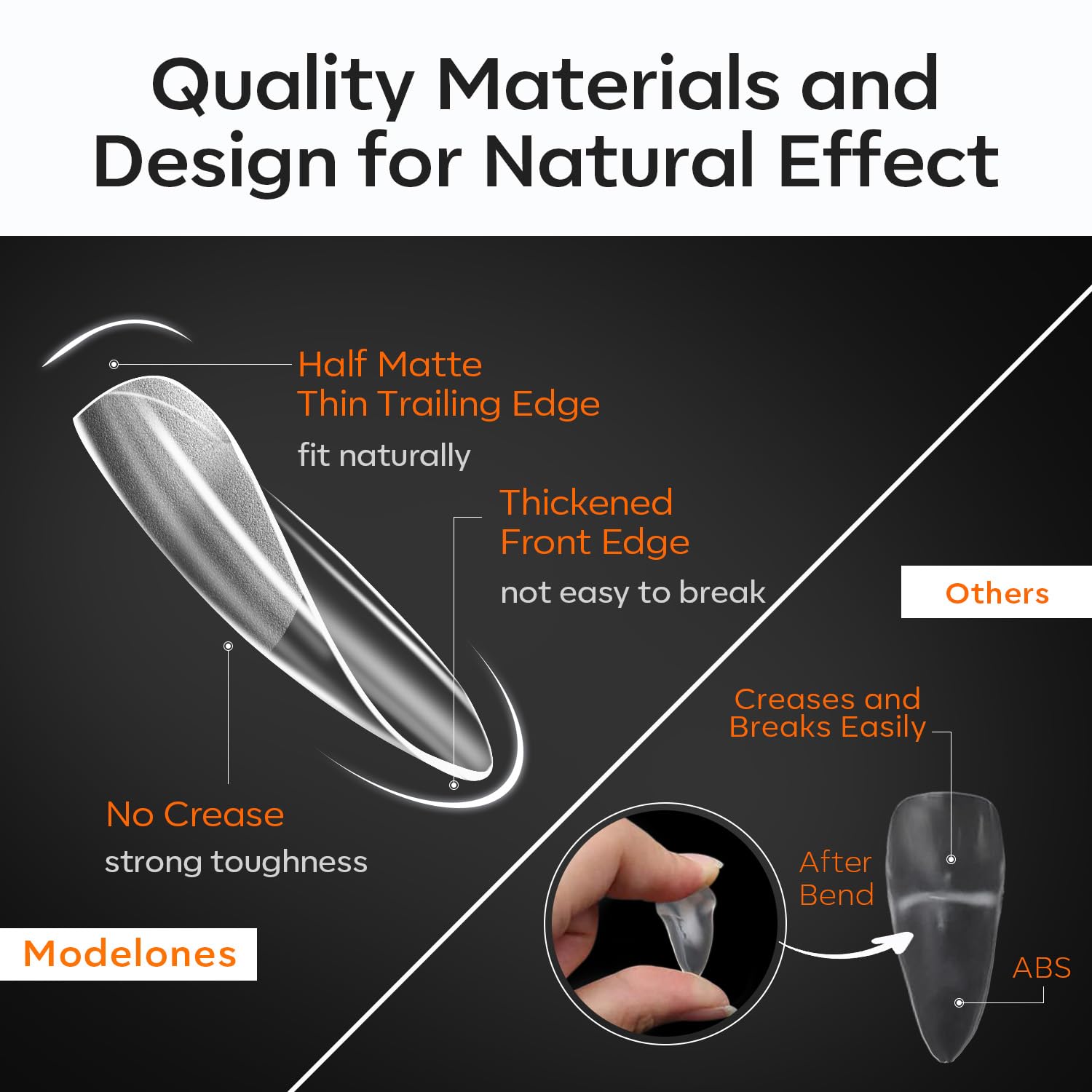 modelones Extra Short Almond Nail Tips, Pre-shaped Tips x Gel Soft Fake Nails False Acrylic Clear Full Cover Press on Extension Kit x Gel Manicure DIY at Home 216PCS 12Sizes-Velvo Beauty