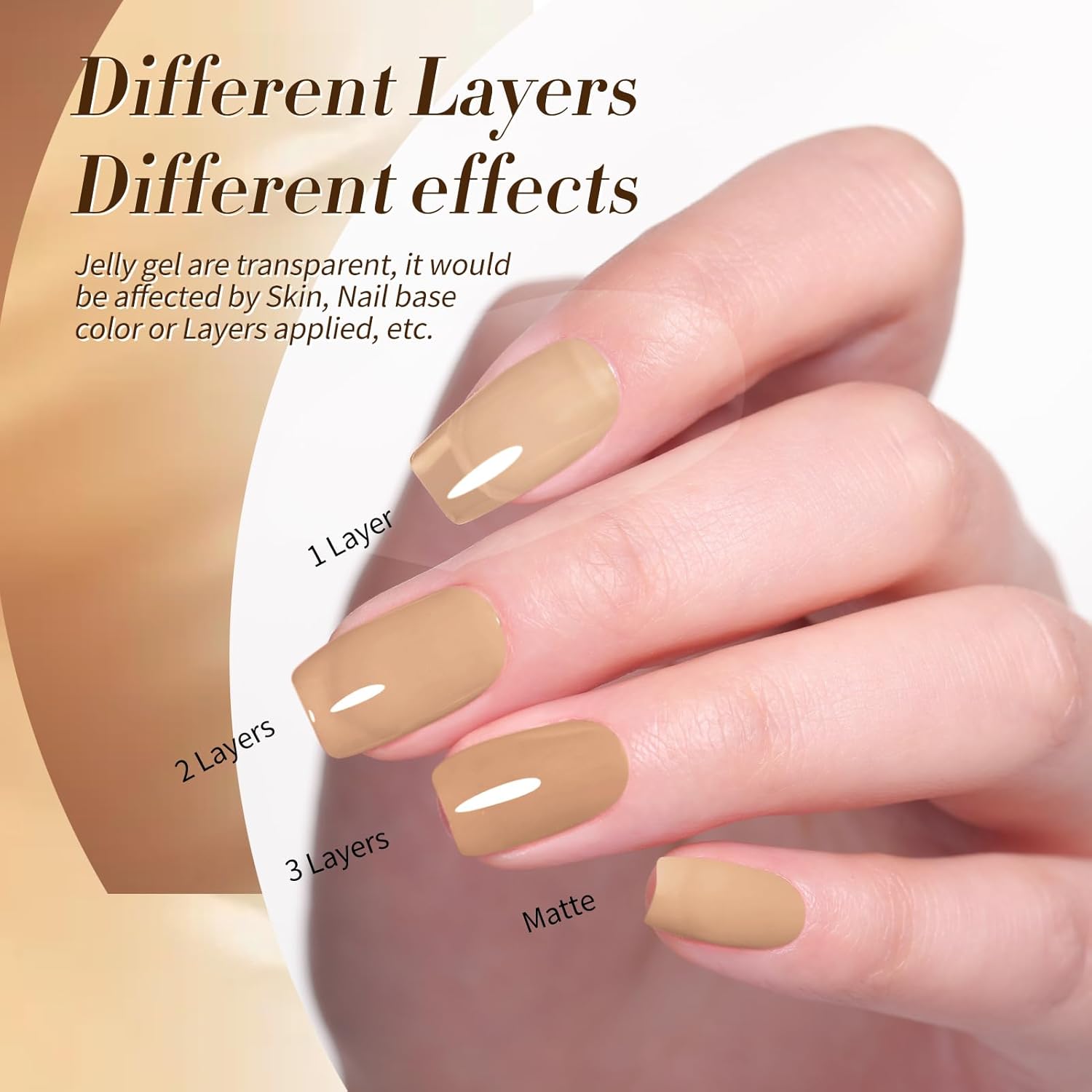 Born Pretty Jelly Gel Nail Polish Fall Winter Brown Chocolate Nude Skin Tone Milky White Gel Polish Neutral Beige Khaki Gel Polish Kit Nail Art Kit for Salon Manicure and DIY at Home 6PCS 7ML-Velvo Beauty