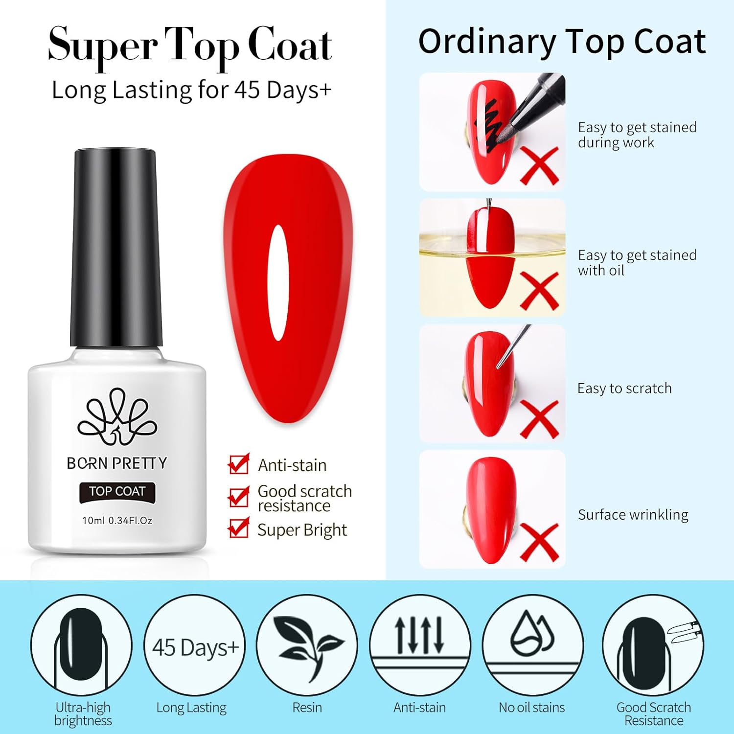 Born Pretty Nail Dehydrator and Primer, Nail Prep Dehydrator Acid Free Nail primer, Cuticle Oil for Nails, Base and Top Gel Coat Nail Supplies Functional Nail Set 5PCS-Velvo Beauty