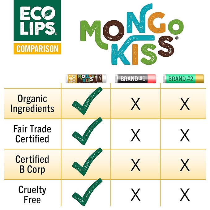 Mongo Kiss USDA Organic Lip Balm Set 8-pack (0.15 oz. each) with Mongongo Oil & Cocoa Butter to Moisturize Chapped Lips | Made in USA by Eco Lips - Yumberry-Velvo Beauty