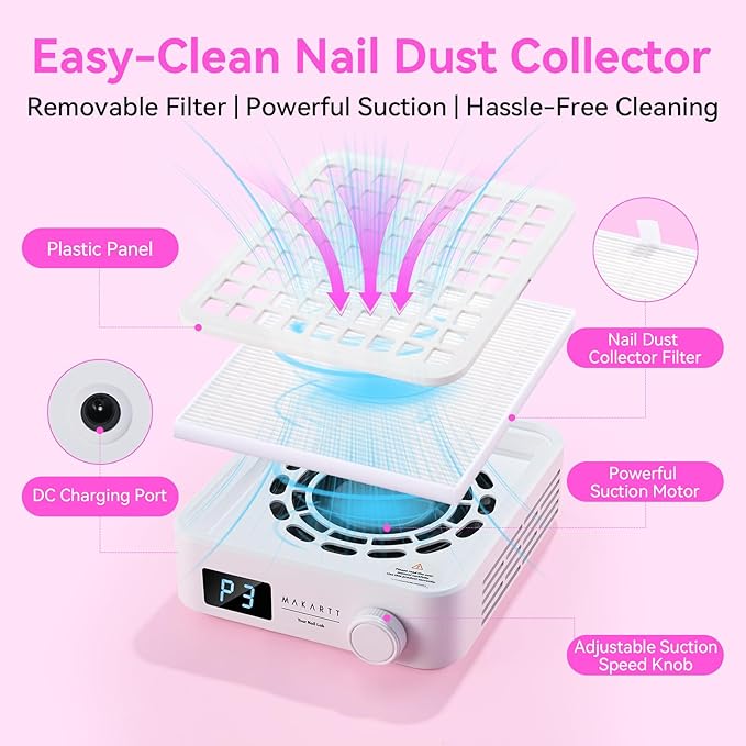 Makartt Professional Nail Dust Collector – Powerful Dust Collector Nail Tech Quite Suction Machine for Acrylic Nails Manicure & Pedicure Salon & Home Use Includes 10pcs Filters & Dust Brush-Velvo Beauty