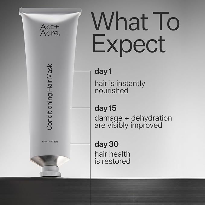 ACT+ ACRE Restorative Conditioning Hair Mask - Cold Processed Hair Treatment for Hydrating Dry and Damaged Hair - Moisturizing Silicone Free Hair Masks (4 Fluid Ounces)-Velvo Beauty