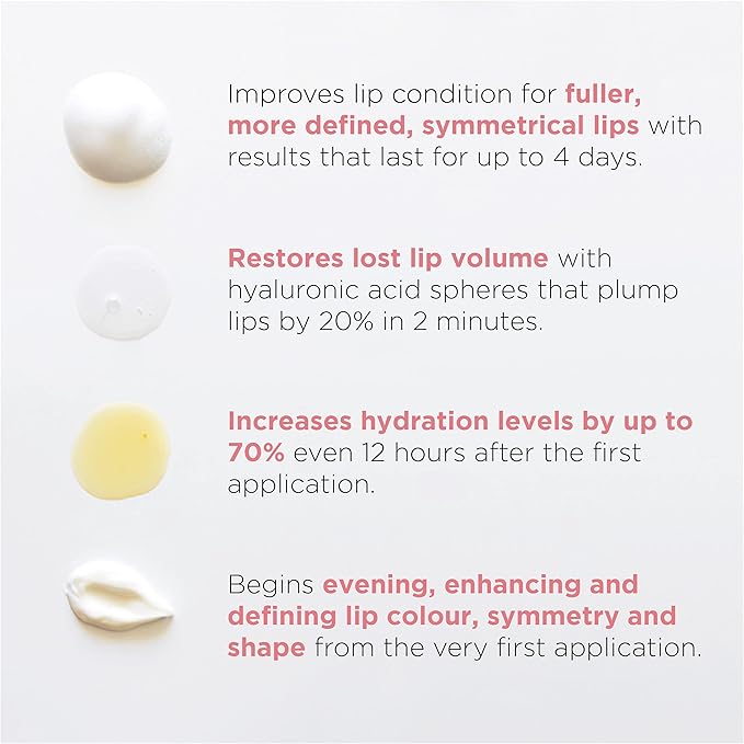 3D Lip Plumping Treatment, 0.17 oz (IE3DLBB)-Velvo Beauty