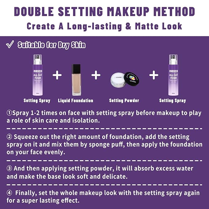 UCANBEMAKUP Long Lasting Makeup Setting Spray Kit- 6.76 Fl oz Hydrating Matte Finish Mist Lightweight Face Make up Fixer +Translucent Loose Setting Powder+2PC Sponge Puff Set-Velvo Beauty