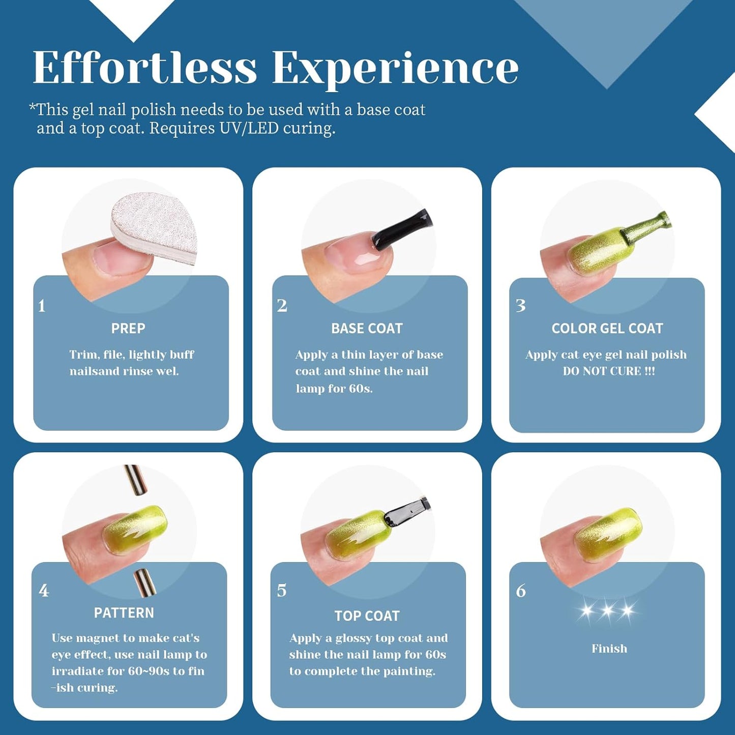 Blue Cat Eye Gel Nail Polish,Iridescent Quicksand Galaxy Holographic Blue Cateye Gel Polish with Magnet, Shimmer Velvet Soak Off Uv Led Home Diy Manicure - GP0102-Velvo Beauty