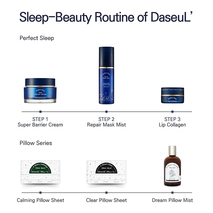 Perfect Sleep Lip Collagen 0.52fl.oz/15ml, Hydrolyzed Collagen+Rice Protein, Willow Bark Extract & Peptide to Nourish, Moisturize & Exfoliate the lips, Sleep-Beauty, Korean Overnight Lip Mask-Velvo Beauty