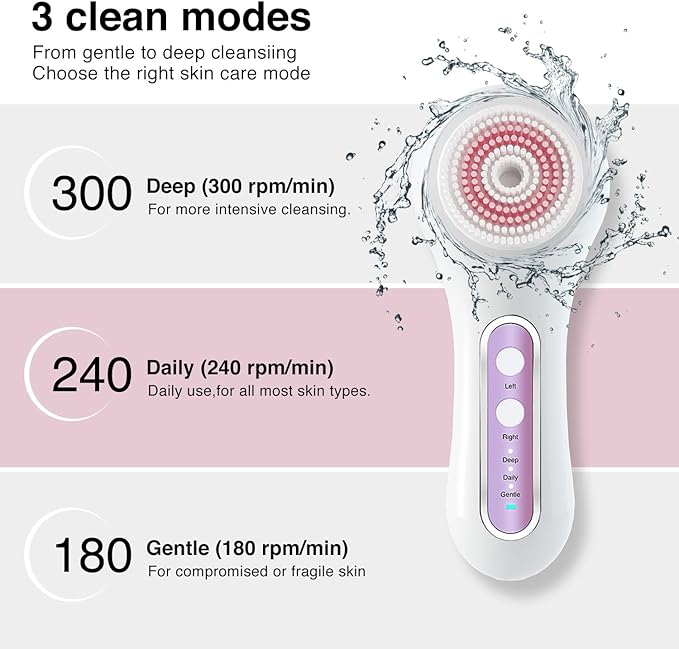 Face Scrubber Exfoliator,Facial Cleansing Brush Rechargeable IPX7 Waterproof with 5 Brush Heads,Electric Face Spin Brush for Exfoliating, Massaging and Deep Cleansing-Velvo Beauty