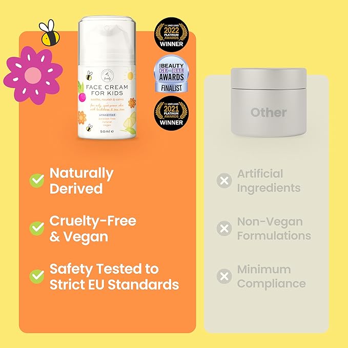 Award-Winning Kids Face Cream - Gentle & Calming Moisturizer with Natural Ingredients for Sensitive & All Skin Types - Fragrance-Free-Velvo Beauty