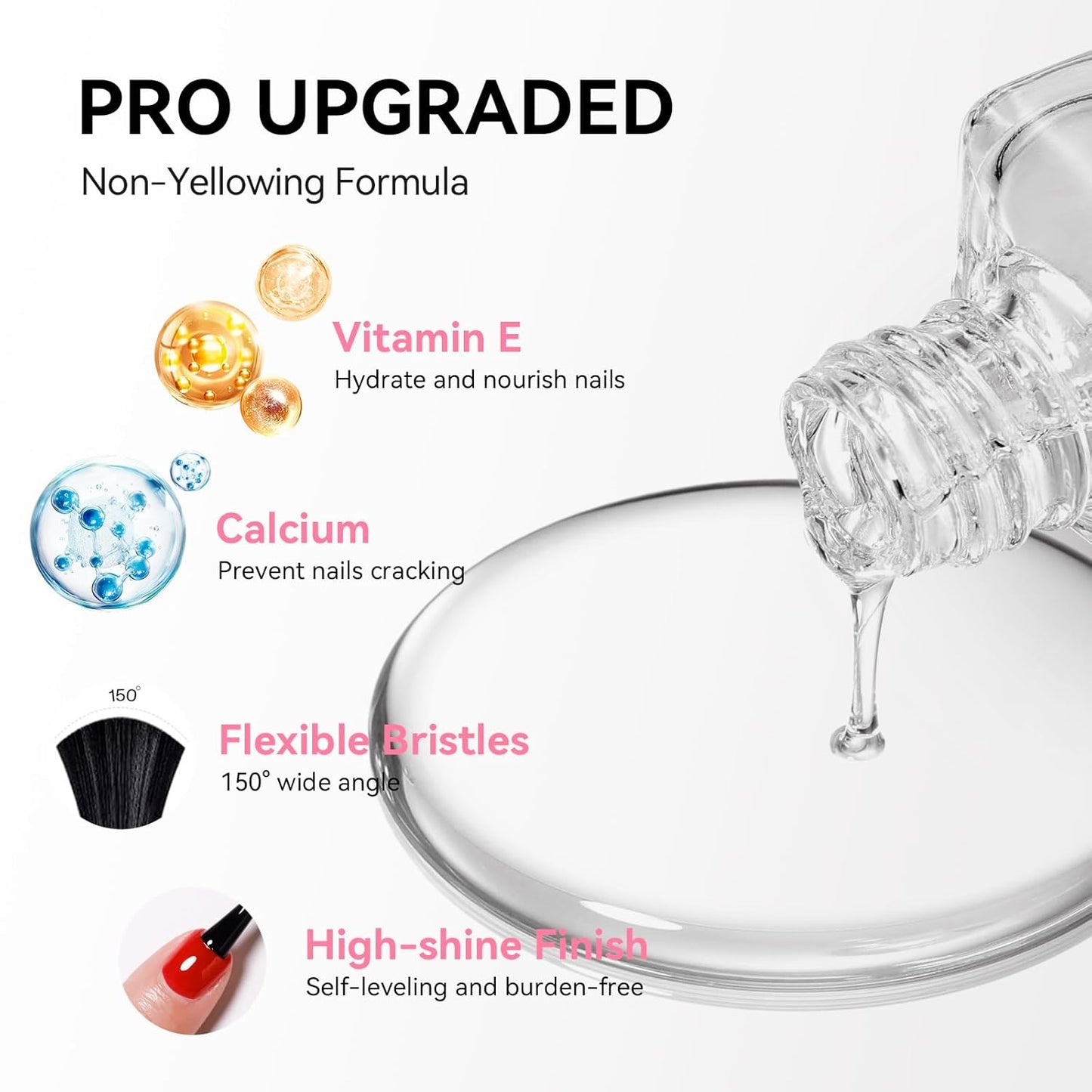 Clear Pink Base Top Coat Clear Nail Polish, Sheer Pink Base Ridge Filler Strengthening Anti Chip Nail Concealer, Non Gel, Salon Quality, Quick Dry Home DIY Nail Art Gift Set-Velvo Beauty