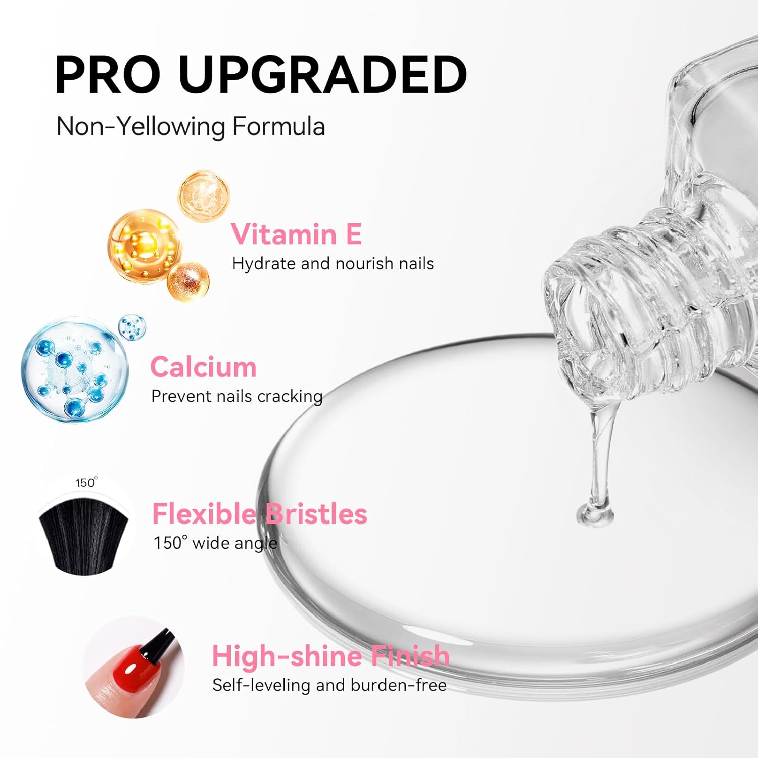 Clear Pink Base Top Coat Clear Nail Polish, Sheer Pink Base Ridge Filler Strengthening Anti Chip Nail Concealer, Non Gel, Salon Quality, Quick Dry Home DIY Nail Art Gift Set-Velvo Beauty