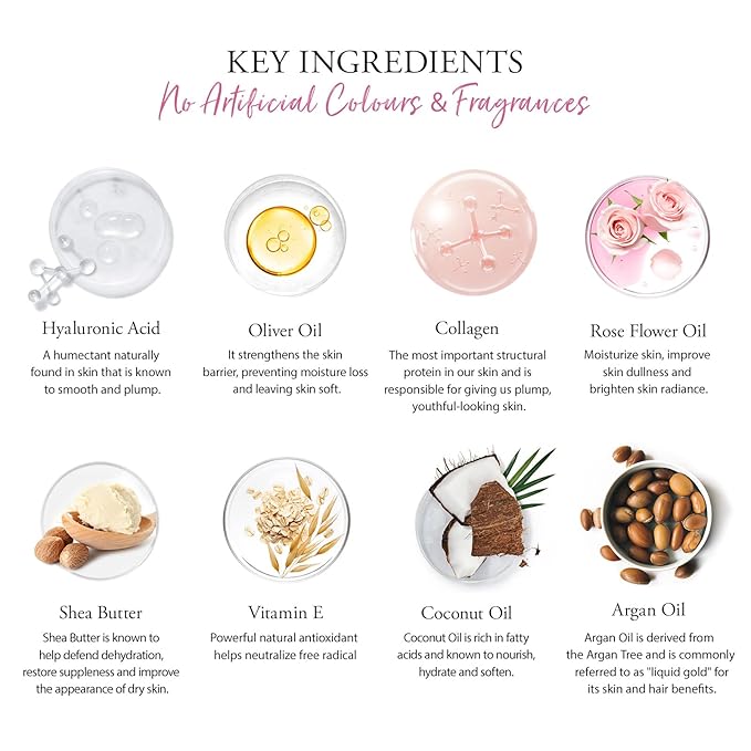 Mother's Day Gift, Spa Gifts 28pcs Rose Facial Skin Care Set for Women, Face Cream, Bath Oil, Serum, Shower Accessories - Bath and Body & Facial Kit - Birthday, Christmas, Valentine's, Bridal Shower-Velvo Beauty