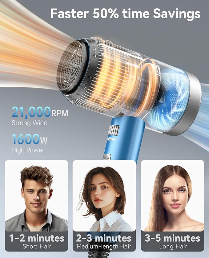 Hair Dryer, CONFU Hair Dryer with Diffuser, 21000PRM Professional Hairdryer, Portable Lightweight Fast Drying Negative Ionic Blow Dryer, Hair Diffuser for Curly Hair for Home Travel-Velvo Beauty