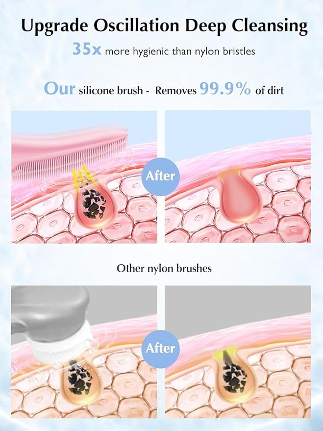 COSLUS Facial Cleansing Brush Silicone Face Scrubber: Waterproof Rechargeable Face Wash Brush, 4 Cleansing Modes, Electric Face Exfoliator for Men Women Cleaning, Exfoliating, Massaging-Velvo Beauty