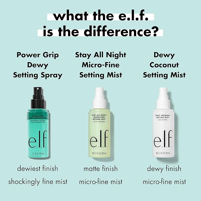 e.l.f. Power Grip Dewy Setting Spray, Ultra Fine Mist Made With Hyaluronic Acid, Grips Makeup For A Hydrated, Dewy Finish, Vegan & Cruelty-Free-Velvo Beauty