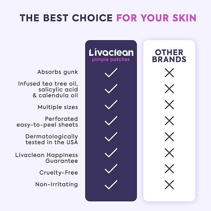 LivaClean 330 CT Pimple Patches for Face w/Salicylic Acid, Tea Tree Oil & Calendula Oil - Four Sizes - Pimple Patch, Hydrocolloid Patch, Acne Patches for Face-Velvo Beauty