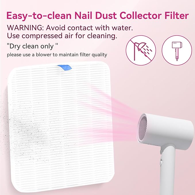 Makartt Nail Dust Collector Filter - Replacement Filter Reusable Dust Filter For Larina Nail Dust Collector Vacuum Fan Dust Nail Tool Attach 99% of Nail Dust Easy to Clean 2 Pack White-Velvo Beauty