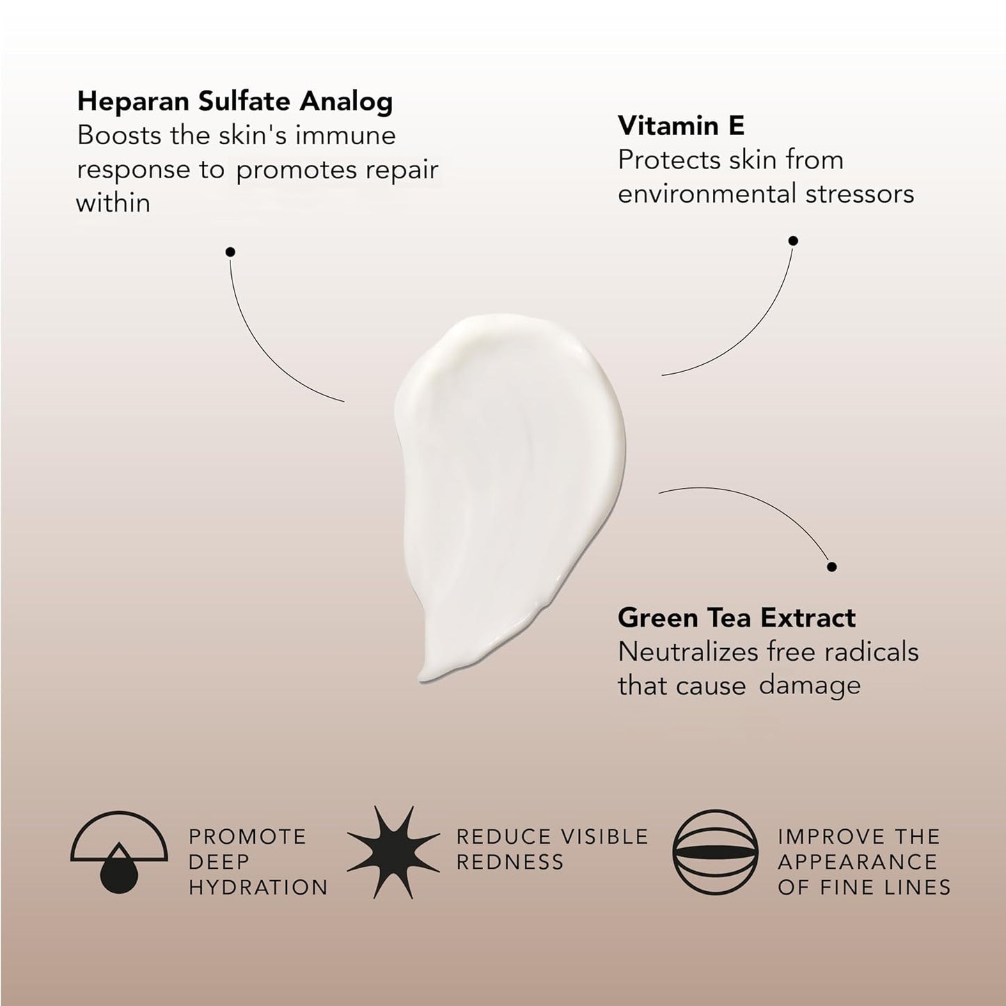 Senté Dermal Repair Facial Cream | Nourishing for Rosacea & Sensitive Skin | Hydrate & Rejuvenate | with Patented HSA, Vitamin E & Green Tea Extract - 1.7 Fl Oz-Velvo Beauty