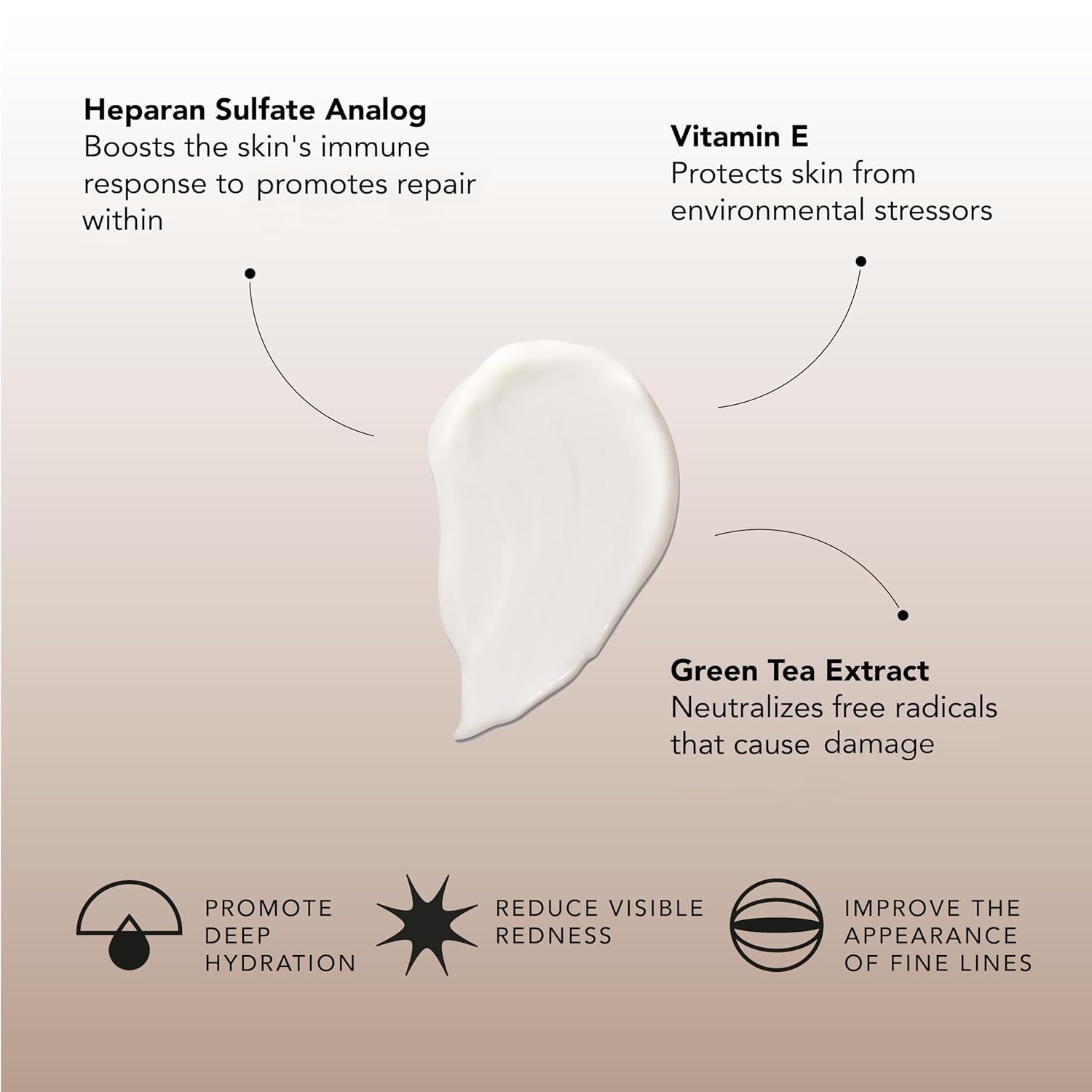 Senté Dermal Repair Facial Cream | Nourishing for Rosacea & Sensitive Skin | Hydrate & Rejuvenate | with Patented HSA, Vitamin E & Green Tea Extract - 1.7 Fl Oz-Velvo Beauty