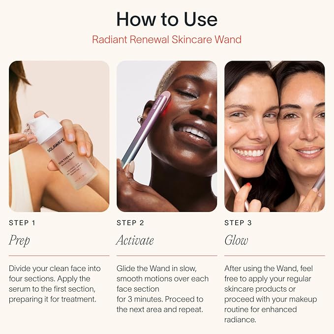 Solawave Wand Skin Therapy Activating Serum | Hyaluronic Acid and Peptides | Enhance Skincare Device Results | Hydrating Microcurrent Galvanic Current | Wrinkle Smoothing-Velvo Beauty