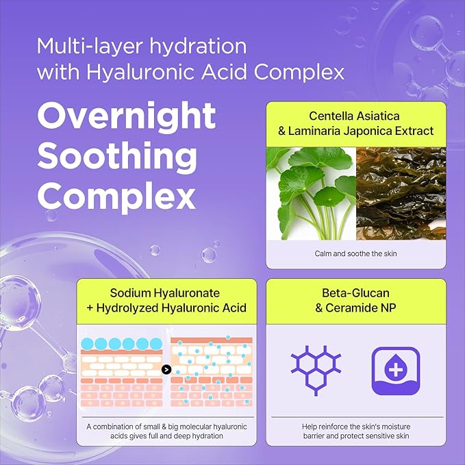 BY WISHTREND Vitamin A-mazing Bakuchiol Night Cream | Retinal, Peptide, Collagen, Ceramide NP, Centella Asiatica, moistfully plump overnight skincare (1.05 Ounce (Pack of 1))-Velvo Beauty