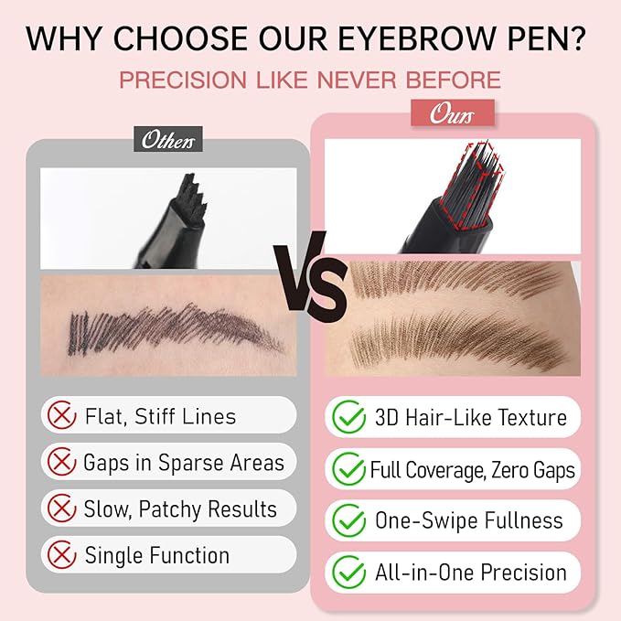 Eyebrow Pencils for Women, Liquid Microblading Eyebrow Pen with Square Angled Brush & Ultra-Fine Precision Tip – Natural Hair-Like Strokes, Waterproof, Smudge-Proof & Long-Lasting, Easy to Use (Brown)-Velvo Beauty