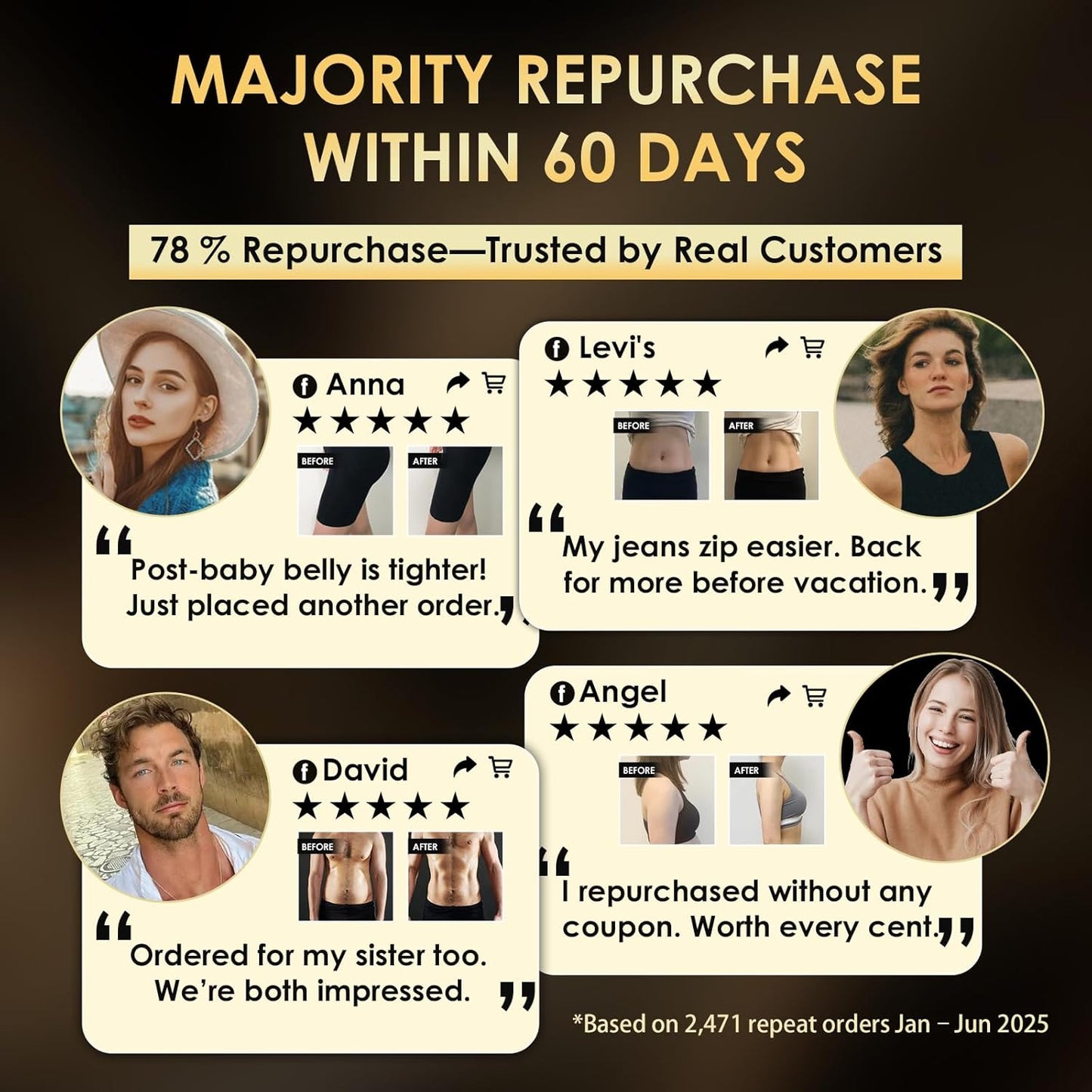 B Flat Belly Firming Cream - Premium Skin Tightening Cream for Stomach，Thighs & Butt， Skin Smoothing Moisturizer for Women and men, 4.22 fl oz-Velvo Beauty