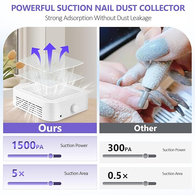 LIONVISON Nail Dust Collector for Salons: Vacuum Fan Dust Suction Machine for Beginners DIY - Manicure Pedicure Tool with Reusable Filter for Home-Velvo Beauty