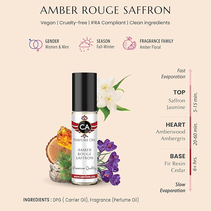 CA Perfume Amber Rouge Saffron For Women Men Fragrance Body Oil Alcohol-Free Travel Size Roll-On 0.3 Fl Oz-X2-Velvo Beauty