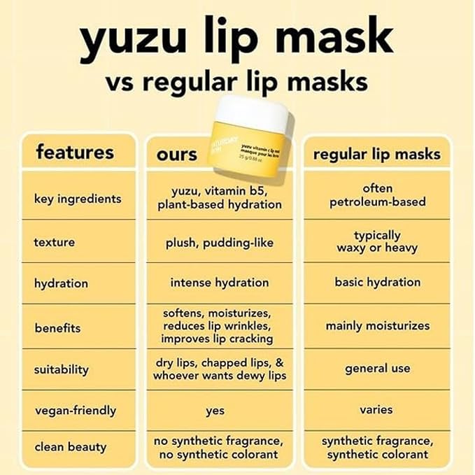 Saturday Skin Yuzu Vitamin C Lip Mask Overnight Lip Sleeping Mask Moisturizing For All Skin Types Softer & Smoother Pout Lip Balm Hydrating Infused with Vitamin B5 Non-Sticky, Vegan & Cruelty-Free-Velvo Beauty