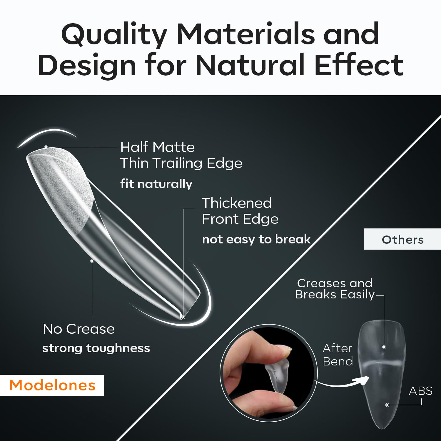 modelones XXL Long Square Nail Tips, Pre-shaped Soft Gel Tips Fake Nails False Acrylic Clear Full Cover Press on Extension Kit Gel Manicure DIY at Home 216PCS 12Sizes-Velvo Beauty