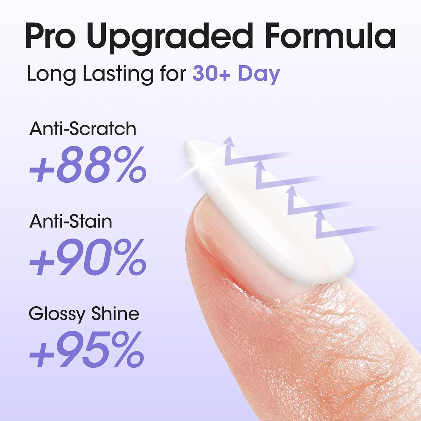 Gellen 18ml Gel Top Coat, Superior High Gloss Shiny Nail Polish Finish, Long Lasting Top Coat for DIY Nail Art Manicure-Velvo Beauty