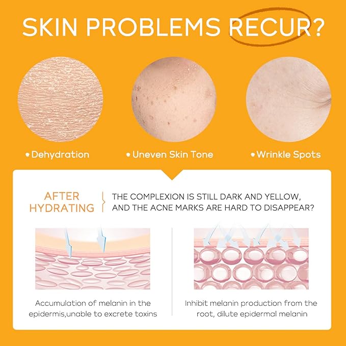 Skin Care Set ,Vitamin C Facial Serum Care Set ,Skin Care Routine Kit -Cleanser, Face Serum, Face Cream,Toner, Eye Cream,Anti- Aging Skin Care Sets & Kits,Women Gift Sets (SetD)-Velvo Beauty