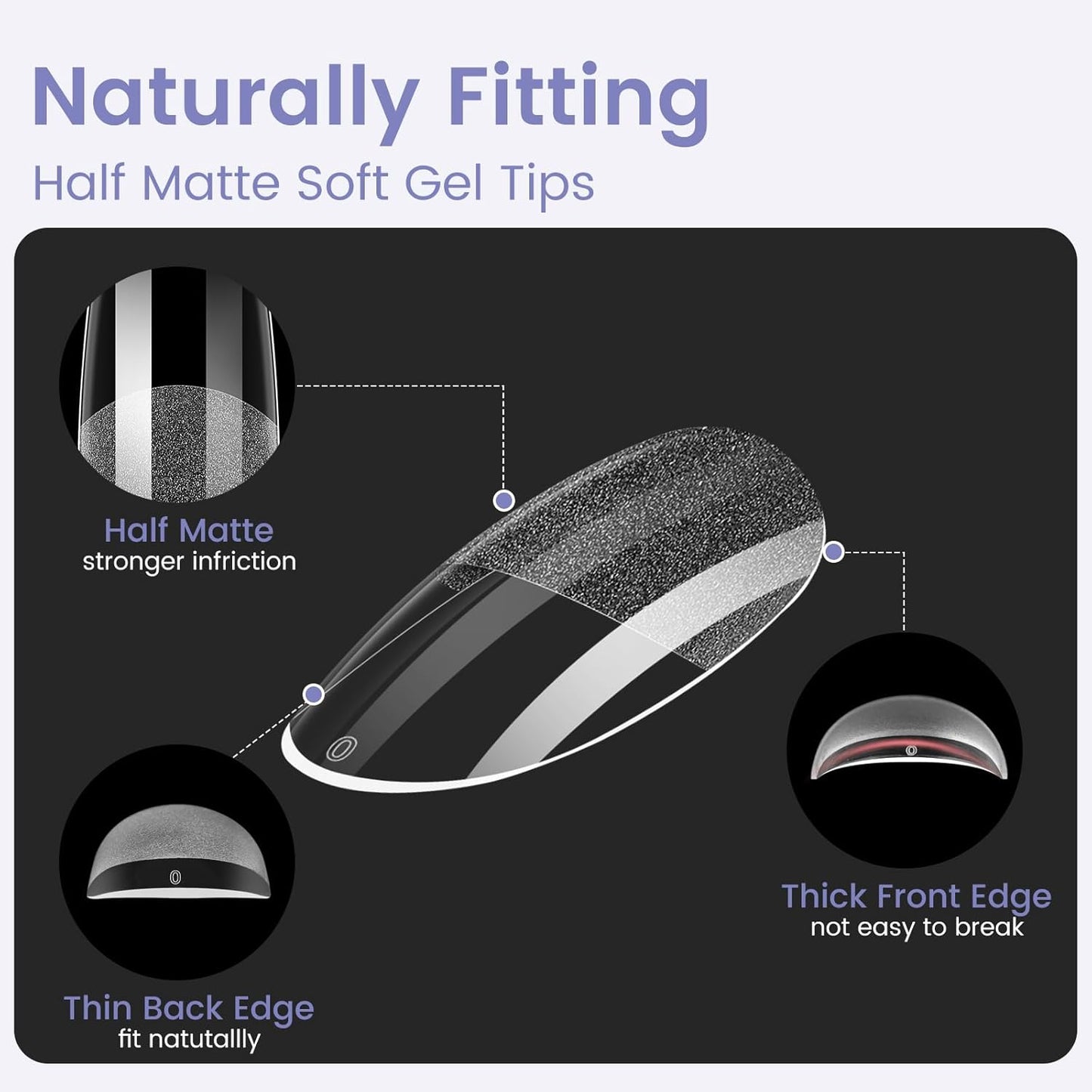 Medium Oval Round Nail Tips: 240Pcs Pre-shaped Full Cover Clear Gel Nails Tip, 12Sizes Acrylic Fake Press on Nail Tips for False Extension Manicure Salon DIY at Home-Velvo Beauty