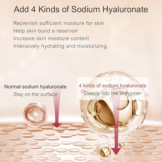 O’KADY 9 Pcs skincare set Anti Aging Skin Daily Care Routine Kit With Vitamin C and Peptides Facial Cleanser Eye Mask Toner Serum Eye Cream Lotion Cream Lady Cream Gifts sets for Valentine's Day-Velvo Beauty