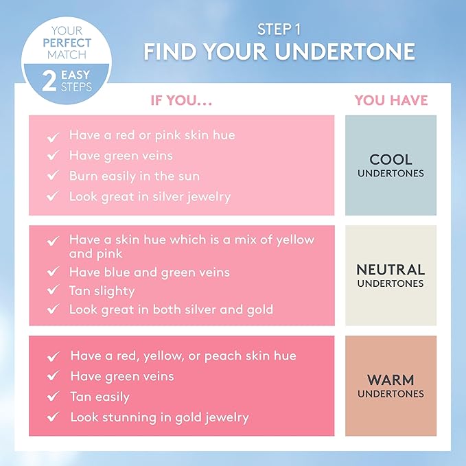 COVERGIRL Clean Fresh Skin Milk Foundation, Rich, 1 Fl Oz (Pack of 1) (packaging may vary)-Velvo Beauty