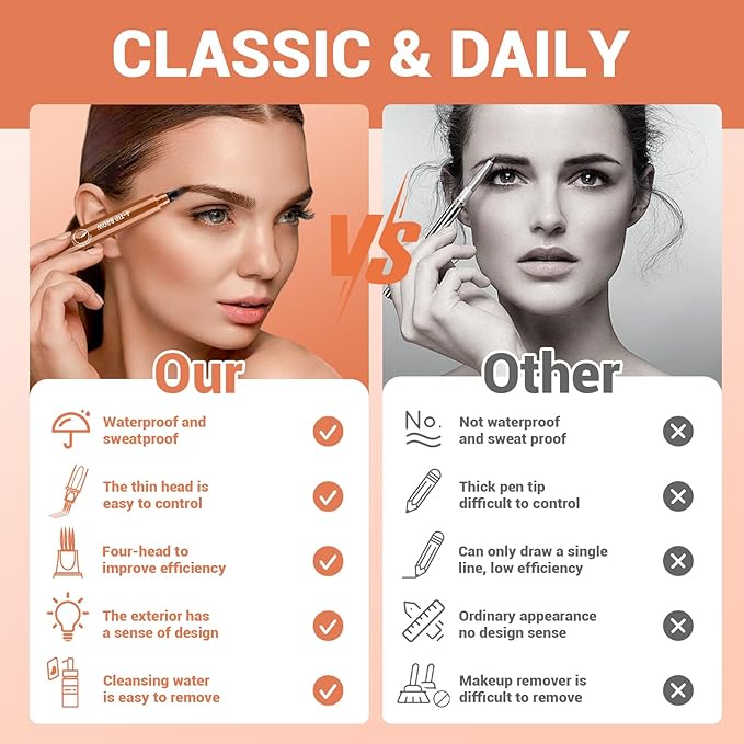 2025 New Magic Eyebrow Pencil, 3D Waterproof 4 Tipped Precise Brow Pen Microblading Eyebrow Pencil Contouring Pen Fine Stroke Microblading Creates Natural (Light Brown)-Velvo Beauty