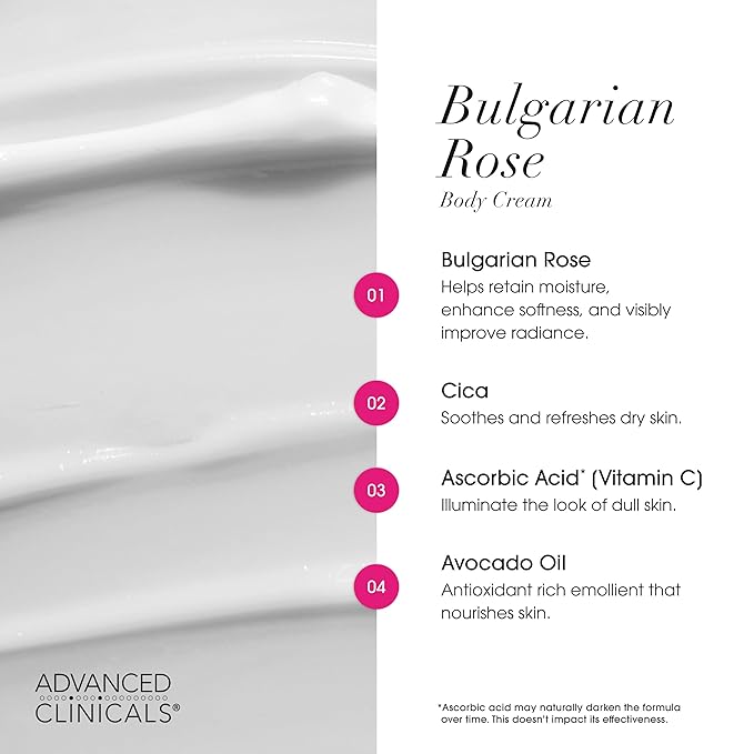 Advanced Clinicals Bulgarian Rose Lotion For Women | Rose Scented Vitamin C Body Lotion Cream | Visible Anti Aging Vitamin E Moisturizer Body Butter Improves Look Of Sagging Dry Skin & Texture, 16 Oz-Velvo Beauty