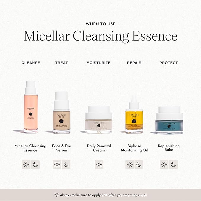 Furtuna Skin Micellar Cleansing Essence Water - Dual-Use Cleanser & Toner, Nutrient-Rich, pH Balanced, Organic Botanicals, Dermatologist Approved-Velvo Beauty