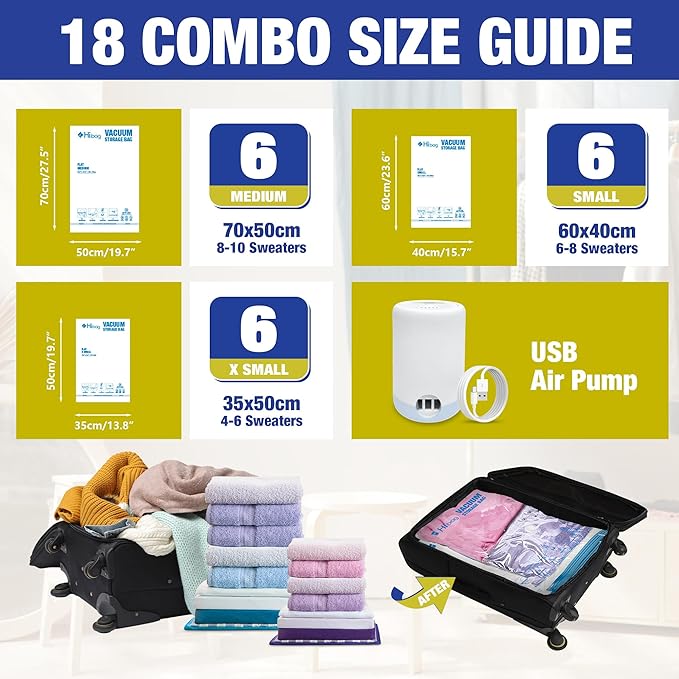 Travel Vacuum Bags with Electric Pump for Luggage and Suitcase, Vacuum Seal Compression Packing Bags for Clothes Clothing, Combo 18 Pack-Velvo Beauty