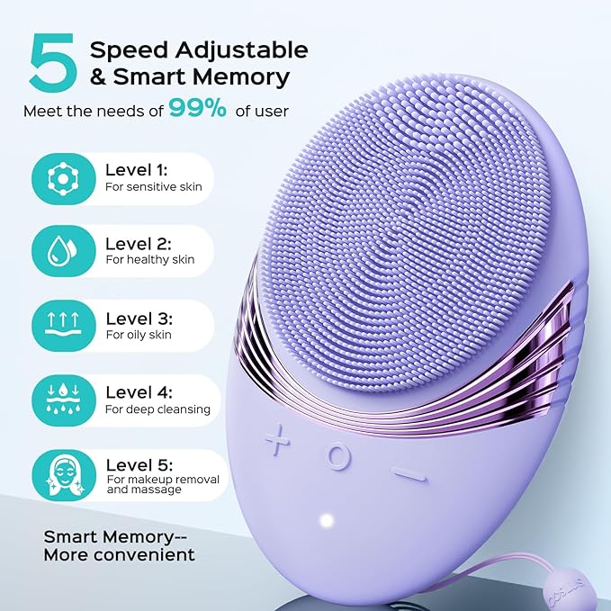 COSLUS Facial Cleansing Brush Face Scrubber : Silicone Waterproof Rechargeable Face Wash Brush, 5 Cleansing Modes, Electric Deep Cleaning for Men & Women, Removing Blackhead, Exfoliating, Massaging-Velvo Beauty