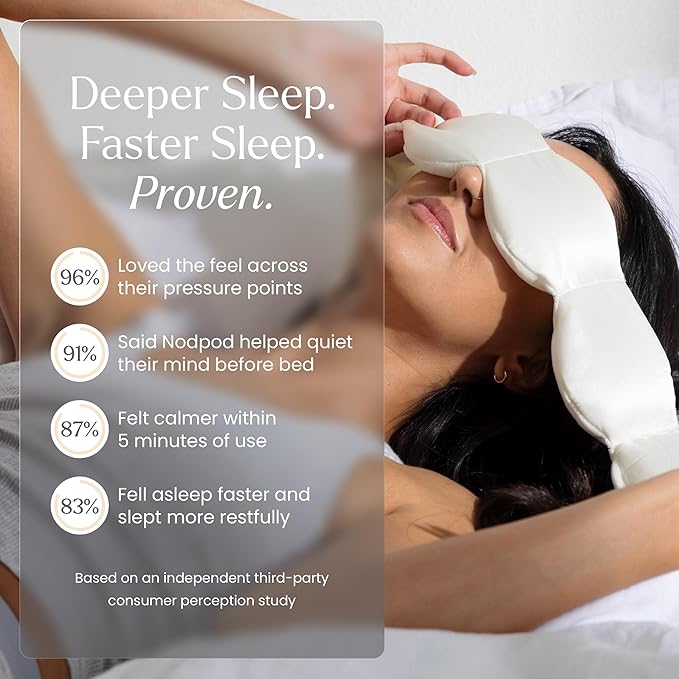 Nodpod Gentle Pressure Silk Sleep Mask | Patented Light Blocking Design for Sleeping, Travel & Relaxation | Bead Filled, Machine Washable (Pearl)-Velvo Beauty