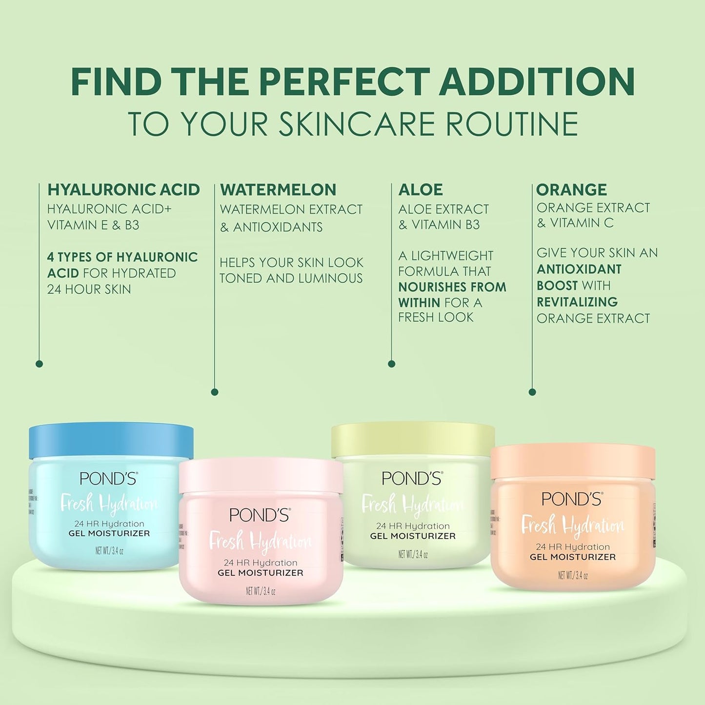 POND'S Aloe Extract & Vitamin B3 Gel Face Moisturizer For Fresh and Luminous Skin, 3.4 oz-Velvo Beauty