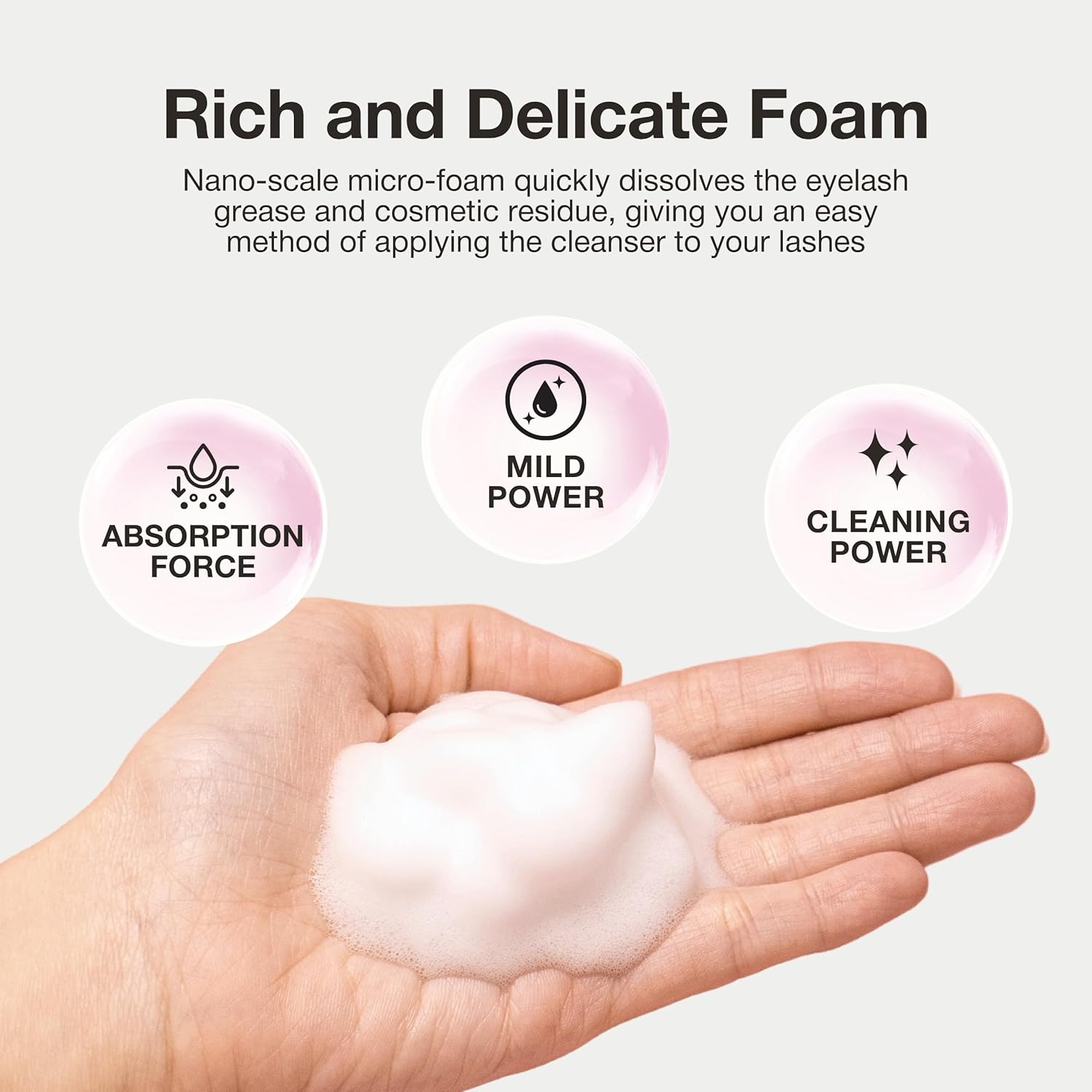 CURACORO 60ML Eyelash Extension Cleanser (Unscented) - Lash Shampoo for Lash Extensions, Eyelash Extension Foam Cleanser for Sensitive Skin, Removes Waterproof Makeup for Professional & Home Use-Velvo Beauty