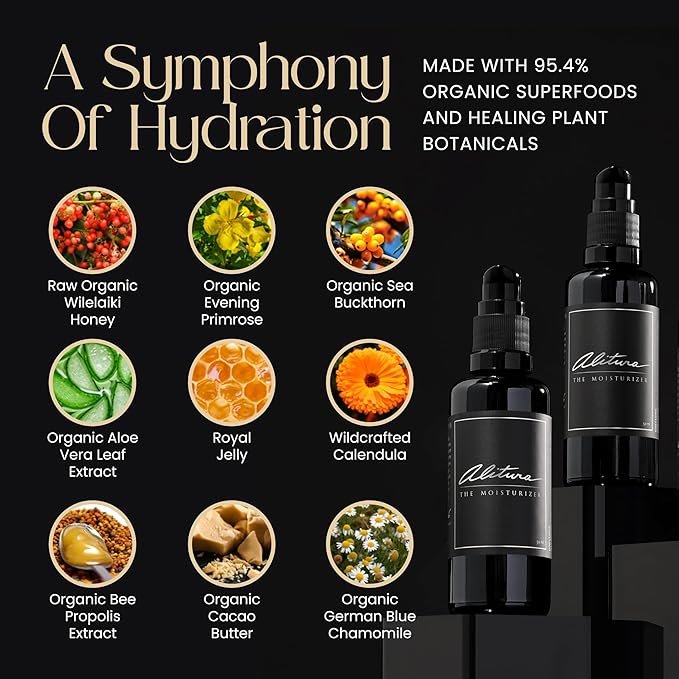 Alitura Naturals Face Moisturizer for Men & Women – 50ml Daily Hydrating Cream with Aloe Vera, Bee Propolis, Sea Buckthorn, & Honey – Anti-Aging, Soothing, Non-GMO, USA Made-Velvo Beauty