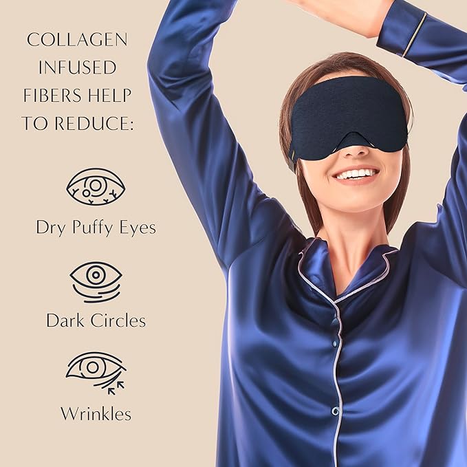 SOMÉ Collagen Eye Mask for Sleeping, Luxurious Adjustable Sleep Mask for Women with Puffy Eyes, Dark Circles & Wrinkles, Collagen Infused Sleeping Mask for Wearable Hydration and Anti-Aging-Velvo Beauty